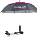 Aqua UV Sonnenschirm von Big Max, offene Sonnenschirm mit aqua-blauem Stoff und UV-Schutz, im Einsatz.