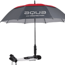 Großer blauer Aqua UV Sonnenschirm von Big Max, offen mit UV-Schutz, ideal für sonnige Tage im Freien