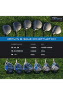 Callaway Paradym AI Smoke MAX Fairwayholz, modernes Golfschlägerdesign, schwarzes Finish, mit Graphit-Schlägerkopf und Griff.
